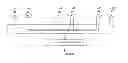 Fig. 01 - Antenna clustering for multi-antenna aperture selection