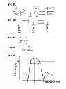Fig. 02 - VARIABLE BAND PASS FILTER DEVICE