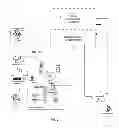 Fig. 03 - Mobile device smart button that adapts to device status