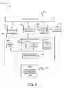 Fig. 04 - Method and system for collecting contemporaneous information relating to an event