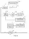 Fig. 05 - Method and system for collecting contemporaneous information relating to an event