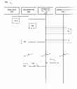 Fig. 01 - Methods and apparatus to associate a mobile device with a panelist profile