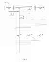 Fig. 04 - Methods and apparatus to associate a mobile device with a panelist profile