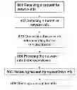 Fig. 01 - Provisioning of network information into a subscriber identity module