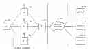 Fig. 01 - Systems and methods for providing security to different functions