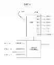 Fig. 05 - Systems and methods for providing security to different functions