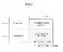 Fig. 07 - Systems and methods for providing security to different functions