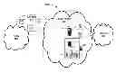 Fig. 01 - System, method, and computer-readable medium for mobile-originated voice call processing for a mobile station attached with an IP-femtocell system