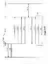 Fig. 07 - System, method, and computer-readable medium for mobile-originated voice call processing for a mobile station attached with an IP-femtocell system