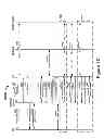 Fig. 12 - System, method, and computer-readable medium for mobile-originated voice call processing for a mobile station attached with an IP-femtocell system