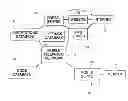Fig. 01 - System and method for managing individual use of a mobile telecommunications account
