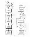 Fig. 04 - Apparatus and method for managing electronic transactions