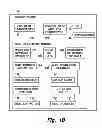 Fig. 03 - Device, system, and method of phone call placement
