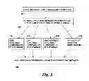 Fig. 05 - Device, system, and method of phone call placement