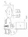 Fig. 10 - Location-based profile