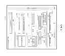 Fig. 07 - Inter-rat coverage determination for energy saving management