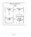 Fig. 06 - Automatic identification of a vehicle driver based on driving behavior