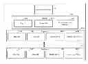 Fig. 01 - User identification and location determination in control applications