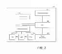 Fig. 04 - User identification and location determination in control applications