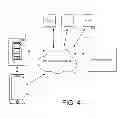 Fig. 05 - User identification and location determination in control applications