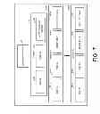 Fig. 09 - User identification and location determination in control applications