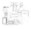 Fig. 13 - User identification and location determination in control applications