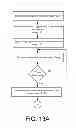 Fig. 15 - User identification and location determination in control applications