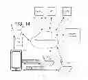 Fig. 17 - User identification and location determination in control applications