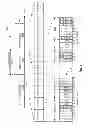 Fig. 03 - BLIND AND TRAFFIC DEMAND BASED CONFIGURATIONS OF COMPRESSED MODE FOR INTER-FREQUENCY FEMTOCELL SEARCH