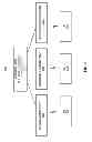 Fig. 06 - BLIND AND TRAFFIC DEMAND BASED CONFIGURATIONS OF COMPRESSED MODE FOR INTER-FREQUENCY FEMTOCELL SEARCH