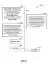 Fig. 16 - BLIND AND TRAFFIC DEMAND BASED CONFIGURATIONS OF COMPRESSED MODE FOR INTER-FREQUENCY FEMTOCELL SEARCH