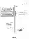 Fig. 20 - BLIND AND TRAFFIC DEMAND BASED CONFIGURATIONS OF COMPRESSED MODE FOR INTER-FREQUENCY FEMTOCELL SEARCH