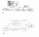 Fig. 02 - Restoration of mobile terminating CS services in case of failure of a core network entity in a mobile communication system