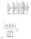 Fig. 02 - DYNAMIC WIRELESS TRANSCEIVER SELECTION IN A WIRELESS COMMUNICATION DEVICE