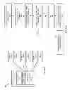Fig. 03 - DYNAMIC WIRELESS TRANSCEIVER SELECTION IN A WIRELESS COMMUNICATION DEVICE
