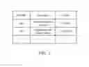 Fig. 04 - Methods for autonomous fast return to preferred RAT and communications apparatuses utilizing the same