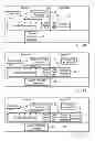 Fig. 03 - Inter-rat reselection in mobile communication systems
