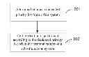 Fig. 01 - Method, terminal, and system for cell reselection