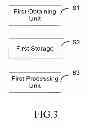 Fig. 04 - Method, terminal, and system for cell reselection