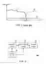Fig. 02 - Mobile communication device and associated control method