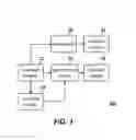 Fig. 03 - Mobile communication device and associated control method