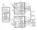 Fig. 01 - Inter-RAT/frequency automatic neighbor relation list management