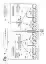 Fig. 02 - Inter-RAT/frequency automatic neighbor relation list management