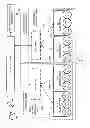 Fig. 03 - Inter-RAT/frequency automatic neighbor relation list management