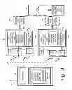 Fig. 04 - Inter-RAT/frequency automatic neighbor relation list management