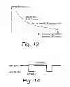 Fig. 10 - Inter-RAT/frequency automatic neighbor relation list management