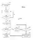 Fig. 09 - Method and apparatus for facilitating a beacon-assisted handover to a home node-B for users on an active call