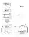 Fig. 12 - Method and apparatus for facilitating a beacon-assisted handover to a home node-B for users on an active call
