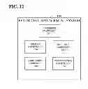 Fig. 13 - Method and apparatus for facilitating a beacon-assisted handover to a home node-B for users on an active call