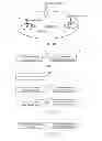 Fig. 04 - Communications method, device, and system